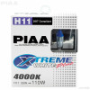 PIAA 2 x H-11 12V 55W ⇒ EFECTO 110W